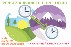horloge heure ete puis heure hiver