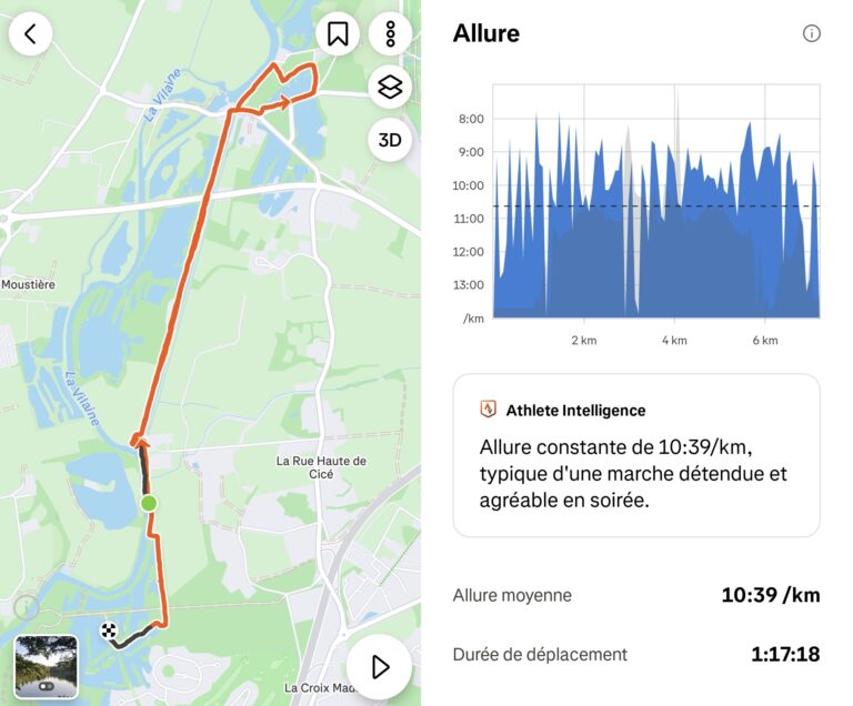Enregistrement circuit Strava : carte et allure